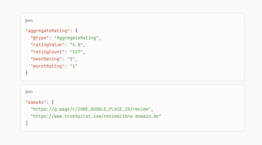 Schema Markup mit Bewertungsdaten